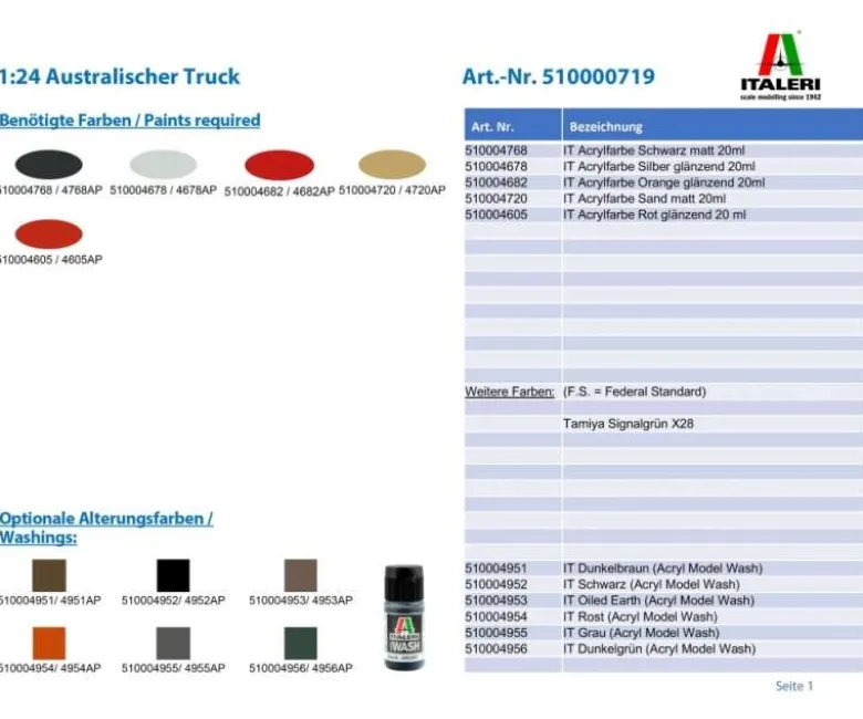 Italeri 07191:24 Australischer Truck, Plastikbausatz, 1:24