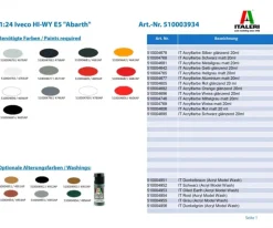 Italeri 39341:24 Iveco HI-WY E5 'Abarth' Plastikbausatz