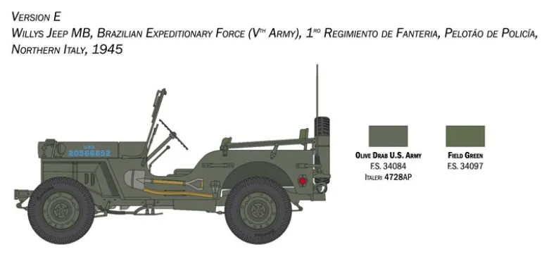 Italeri 3635Jeep Willys MB 80th Anniversary, Militär, Bausatz, 1:24