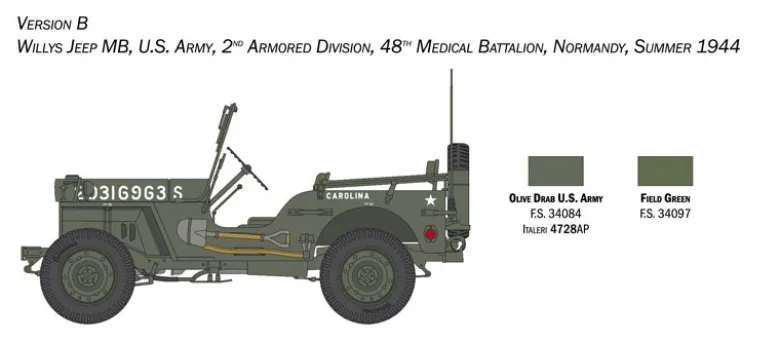 Italeri 3635Jeep Willys MB 80th Anniversary, Militär, Bausatz, 1:24