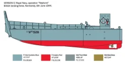 Italeri 6755LCM 3 (Mechanisches Landungsboot), Bausatz 1:35