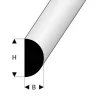 Krick 63252Scheuerleiste 5x4x2000 mm Moosgummi