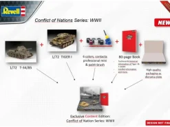Revell 05655Geschenkset 'Conflict of Nations WWII Series' 1:72 Bausatz mit Basiszubehör