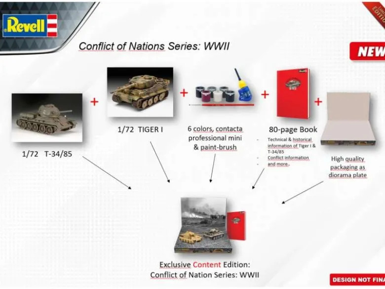 Revell 05655Geschenkset 'Conflict of Nations WWII Series' 1:72 Bausatz mit Basiszubehör