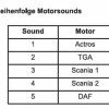 Servonaut SM7SM7 Soundmodul für Trucks