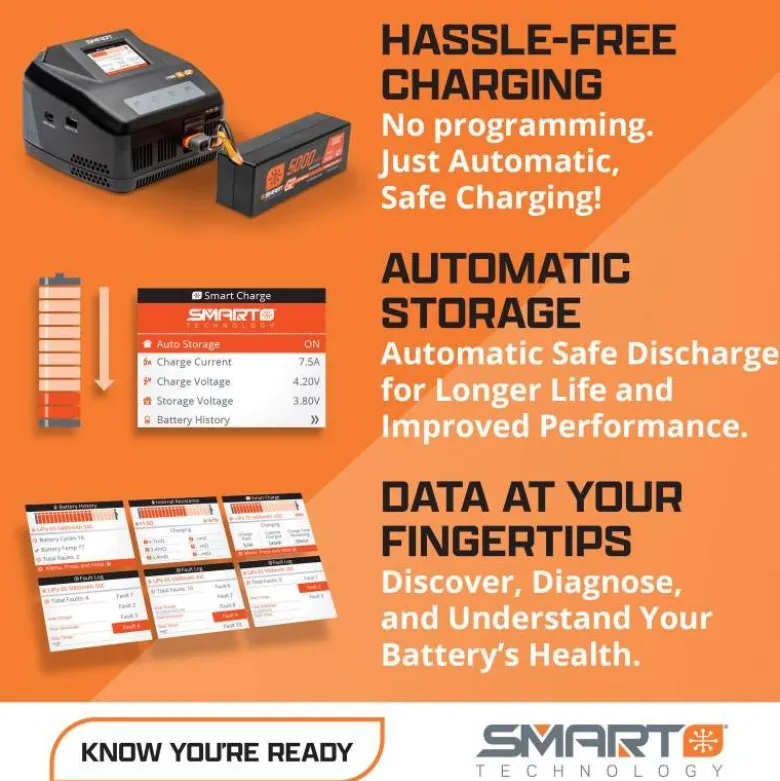 Spektrum SPMXPSS315ISmart Powerstage Bundle: 1300mAh 3S 30C LiPo Akku (IC2) mit S100 Ladegerät / 65W Netzteil / Adapter