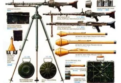 Tamiya 35111Waffen Bausatz deutsche Infanterie 1:35