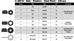 Team Corally C-38516Stoppmuttern, Muttern, U-Scheiben Set M2 / M2.5 / M3 / M4