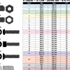 Team Corally C-38530Universal Sport Car Schrauben und Muttern Set (970 Teile)